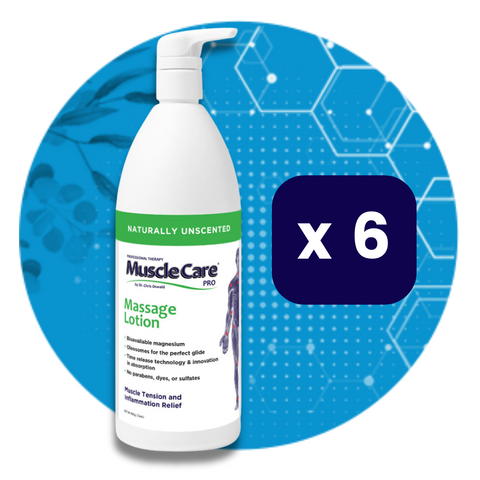 Pro Unscented Massage Lotion