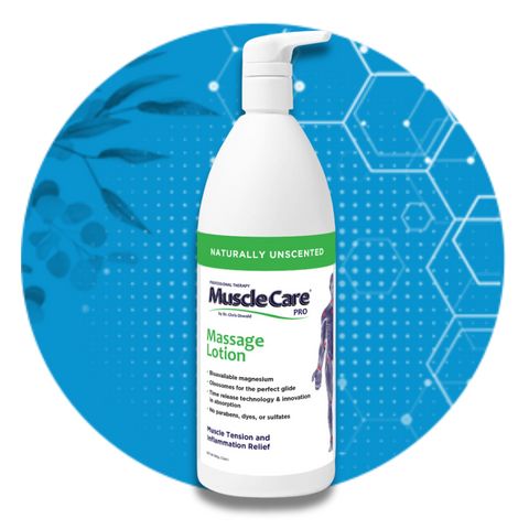Pro Unscented Massage Lotion