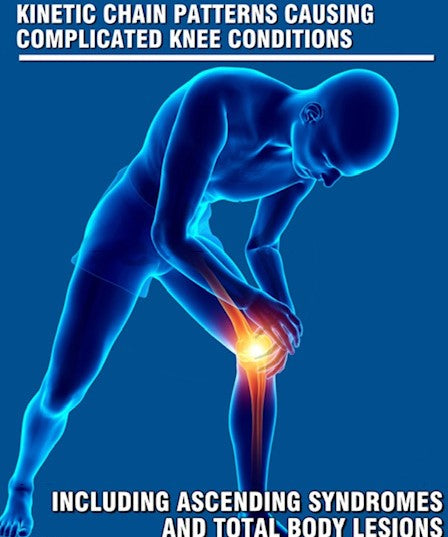 Kinetic Chain Patterns Causing Complicated Knee Conditions, Anamosa, Iowa May 11-12, 2024